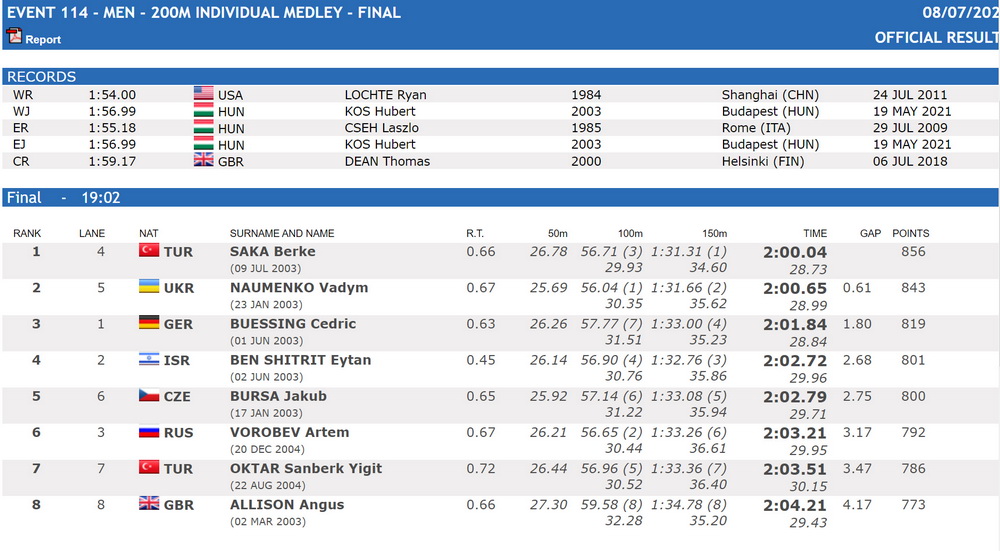 200m_im_final_.jpg