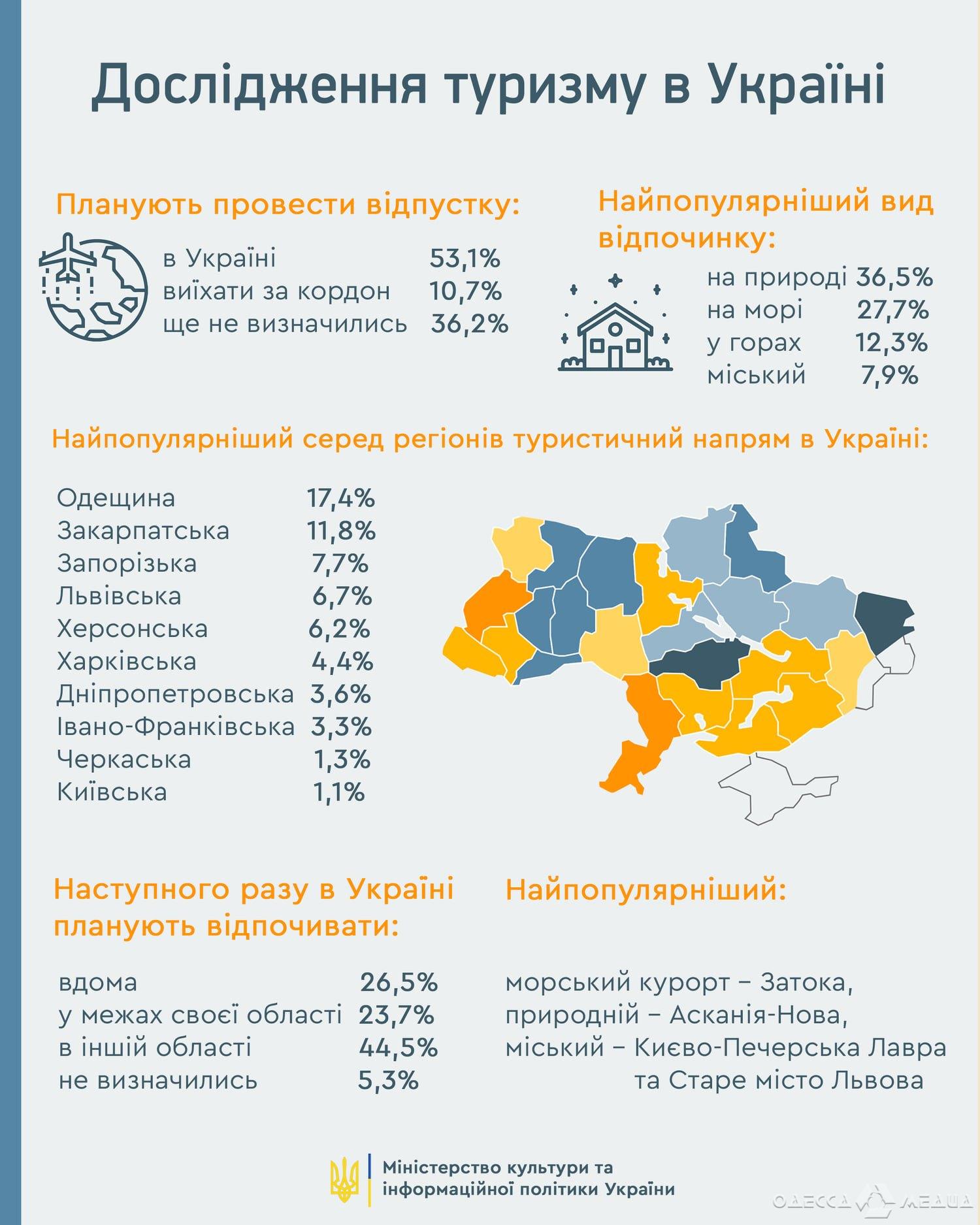 deehfr pojfiysk vcj4pw