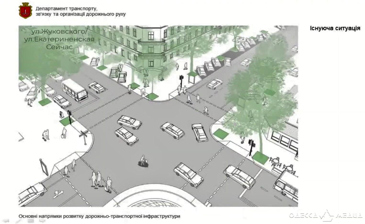 5 transportnaja infrastruktura odessi