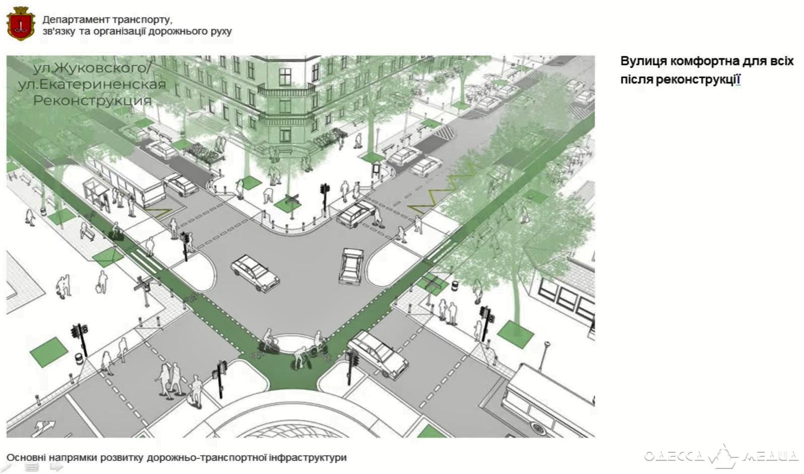 5 transportnaja infrastruktura odessi