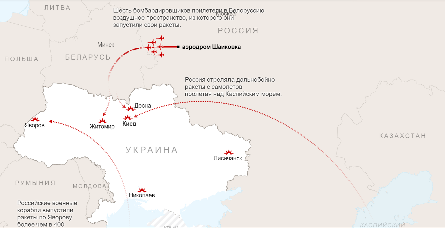 Карта дальности ракет украины