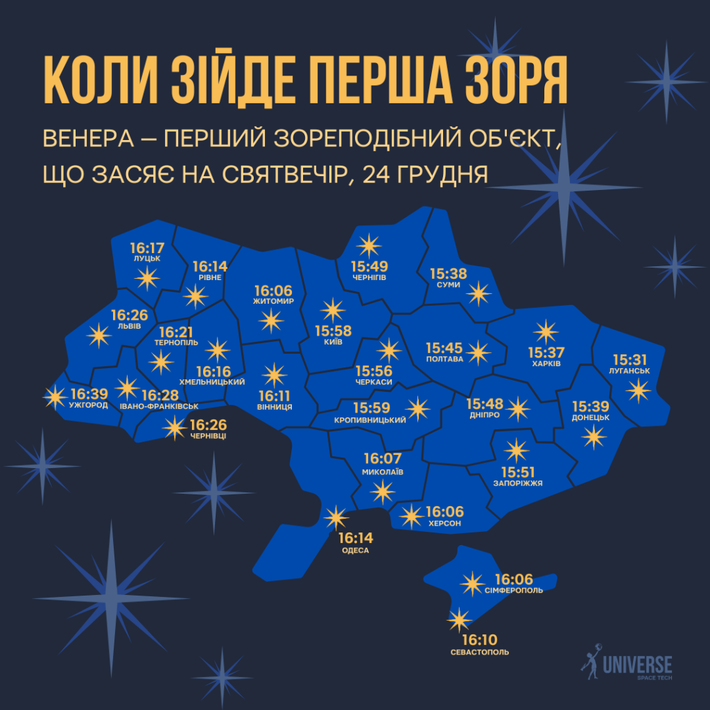 koly-zijde-persha-zorya-1024x1024-1.png