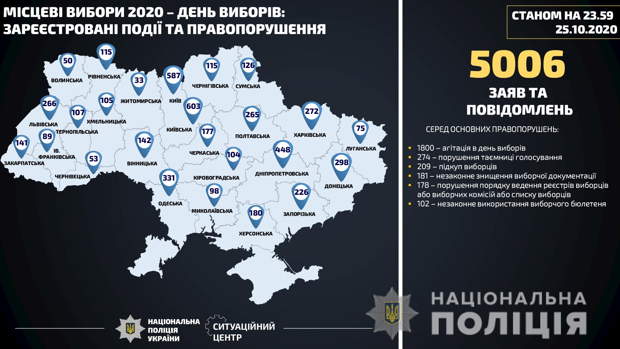 vybory_2020_23_59__2.jpg